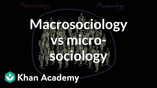 Macrosociology vs microsociology  Society and Culture  MCAT  Khan Academy [upl. by Trevethick93]