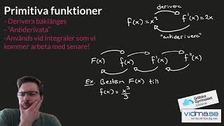 Matematik 3 PRIMITIVA FUNKTIONER [upl. by Aibsel]