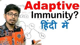 Adaptive immunity in Hindi [upl. by Airahcaz]