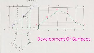 Development Of Pentagonal Prism [upl. by Auhel528]