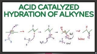 Alkyne Acid Catalyzed Hydration Reaction and Mechanism [upl. by Cuthbert]