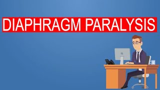 Diaphragm Paralysis [upl. by Irolav]