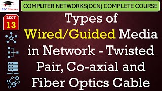 L13 Types of WiredGuided Media in Network  Twisted Pair Coaxial and Fiber Optics Cable [upl. by Srevart]