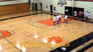 Elementary Through 8th Grade Basketball Drills and Team Concepts [upl. by Cyrie233]