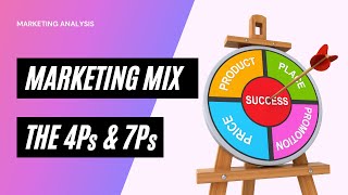 Marketing Mix  What is 4Ps amp 7Ps [upl. by Karlen]