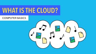 Computer Basics What Is the Cloud [upl. by Gizela]