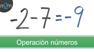 Operaciones básicas con números reales [upl. by Giacobo425]