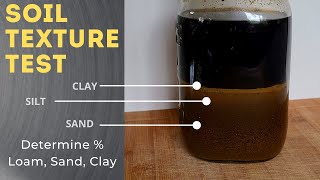 Testing Soil Texture  Mason Jar Soil Test [upl. by Hanley]