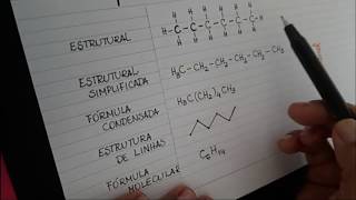 Química Orgânica  REPRESENTAÇÕES DAS CADEIAS CARBÔNICAS [upl. by Aisayn628]