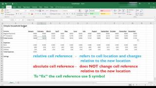 How to Use Excel Formulas and Functions The Basics [upl. by Surat109]