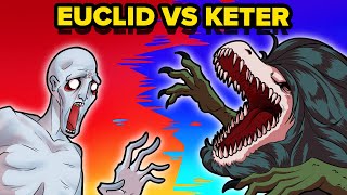 SCP Euclid vs Keter  Classes Explained SCP Animation [upl. by Araccat]