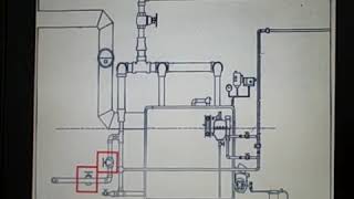 Steam Boiler Piping Tips [upl. by Aeriela867]