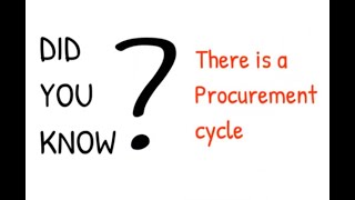 Procurement Cycle [upl. by Ardnwahs]