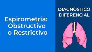 Espirometría Obstructivo o Restrictivo [upl. by Aehtorod]