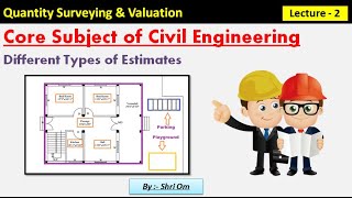 Different types of Estimates  Quantity surveying amp Valuation  Lecture  2 [upl. by Lindi]