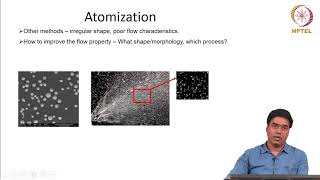 Powder Fabrication Methods Atomization [upl. by Lorene]