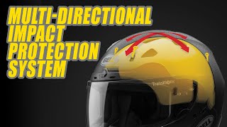 MIPS Helmet Technology Explained [upl. by Nednarb]