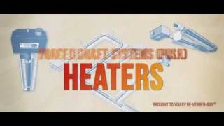 V2 The Types of Infrared Heaters [upl. by Carri22]