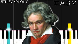 Beethoven  5th Symphony  EASY Piano Tutorial [upl. by Dot762]