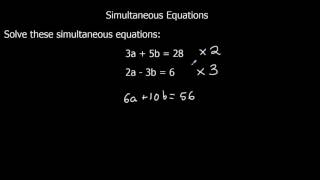 Solving Simultaneous Equations [upl. by Elfrida192]