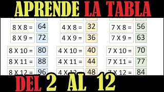 Aprende la Tablas de Multiplicar en 1 hora [upl. by Keely52]