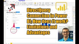 DirectQuery Connection in Power BI How does it work Limitations and Advantages [upl. by Notselrahc873]