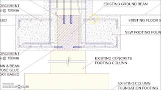 Concrete Column Jacketing Footing Foundation Support Detail [upl. by Suanne]