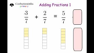 Adding Fractions with the Same Denominator  Primary [upl. by Enelez535]