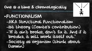 Sociological Theory and Levels of Analysis [upl. by Primalia983]