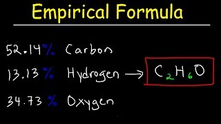 Empirical Formula amp Molecular Formula Determination From Percent Composition [upl. by Thisbee]