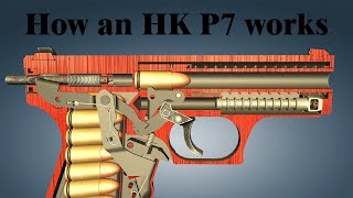 How an HK P7 works [upl. by Milla432]