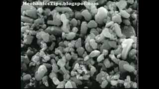 Powder Metallurgy Process [upl. by Hevak152]