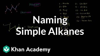 Naming simple alkanes  Organic chemistry  Khan Academy [upl. by Whitaker]