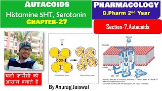 Autacoids Histamine Serotonine  Kinine  Chapter 27  Pharmacology [upl. by Fanchon]