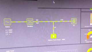 Vertiv NetSure 5100 M830B problem [upl. by Gnet]