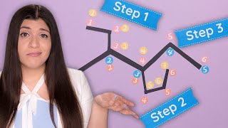 3 Steps for Naming Alkanes  Organic Chemistry [upl. by Naivaf]