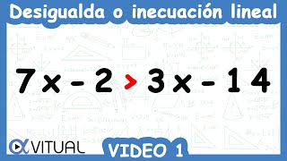 ⏩Desigualdades o Inecuaciones Lineales  Video 1 de 10 [upl. by Adnol]