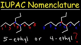 IUPAC Nomenclature of Alkanes  Naming Organic Compounds [upl. by Leugimsiul230]