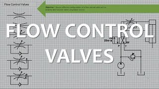 Flow Control Valves [upl. by Goles]