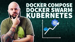 Docker Swarm vs Kubernetes  ¿Cuál es mejor [upl. by Idieh]