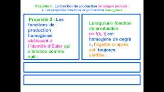 Cours de Microéconomie [upl. by Vladamir]