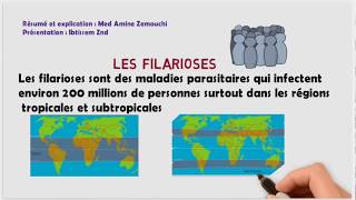 Filaires et filarioses [upl. by Liss]