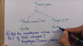 EXPRESSION TREE IN RELATIONAL ALGEBRA  Database [upl. by Bondie]