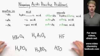 Naming Acids Practice Problems [upl. by Ecinahs]