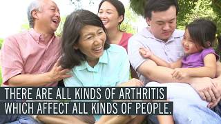 What Is Rheumatoid Arthritis [upl. by Shorter]