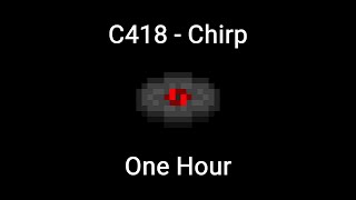 Chirp by C418  One Hour Minecraft Music [upl. by Anirbed3]