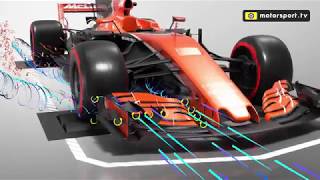 Formula 1 airflow explained  3D ANIMATION [upl. by Pellet8]