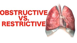 Obstructive vs Restrictive Lung Disease  USMLE [upl. by Mlehliw]