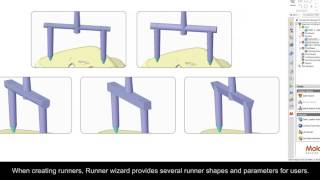 Introduction of Moldex3D eDesignSYNC for NX [upl. by Lirpa]