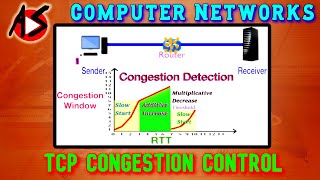 TCP Congestion Control [upl. by Monia]